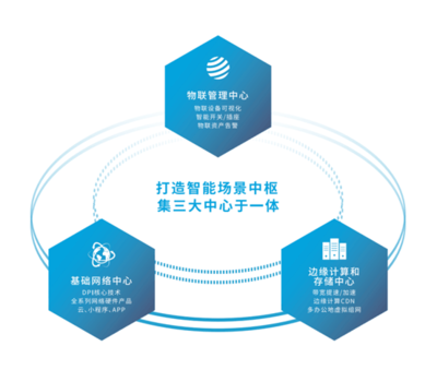 智能組網，高效運營 合理選擇路由器組建手機工作室網絡指南